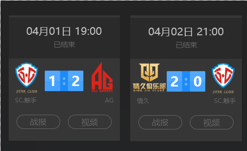 Top Esports 和 Anyone’s Legend 在 LPL Split 2 2025 中取得胜利