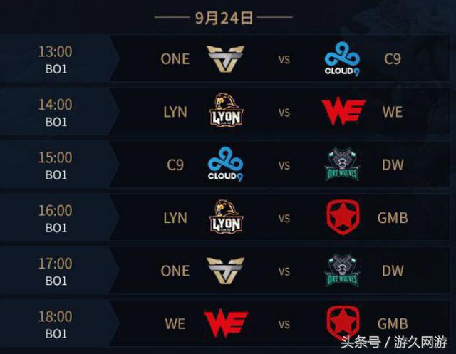 谁说这把枪老了！ Flandre 的Rambo用猛烈的火焰烧毁了 Anyone's Legend ，并派出玲珑塔击败了 Oh My God 并晋级